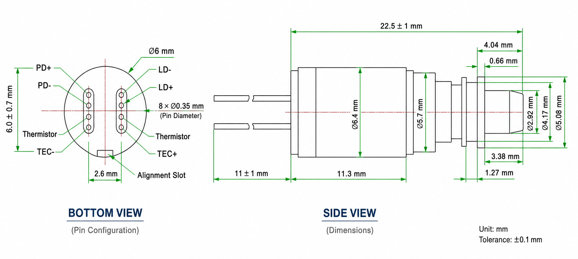1550nm High Power Narrow Linewidth DFB Laser Diode TO Package — Product Size
