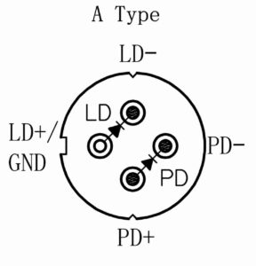 1310nm High Power QCW FP Laser Diode (TO Package) — Product Size