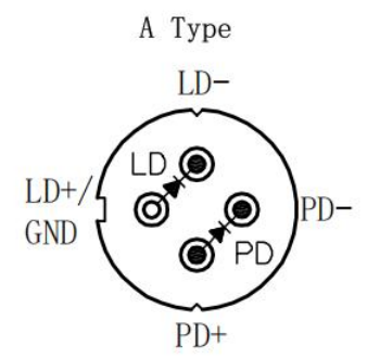 1625nm Single Mode High Power FP Laser Diode QCW TO Package — Product Size