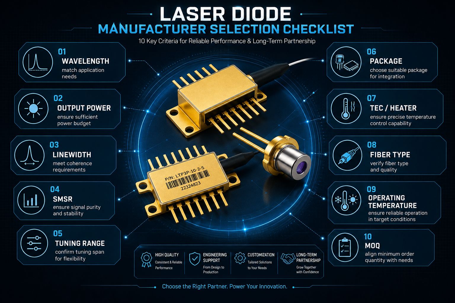 Laser diode manufacturer selection checklist